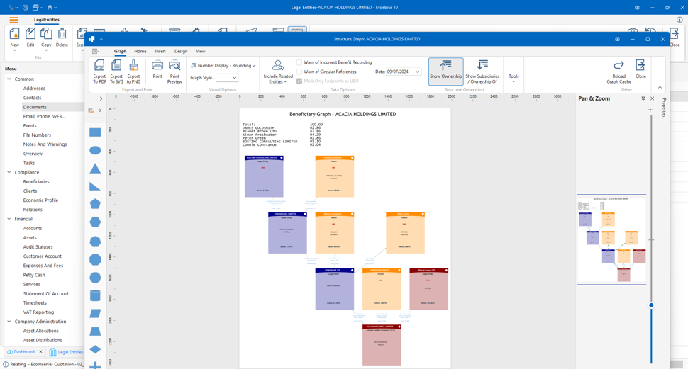 screenshot of Moebius Software